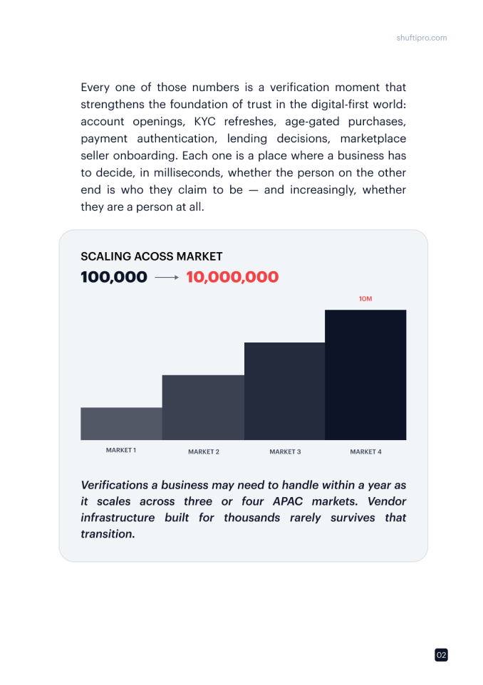 Whitepaper page 3