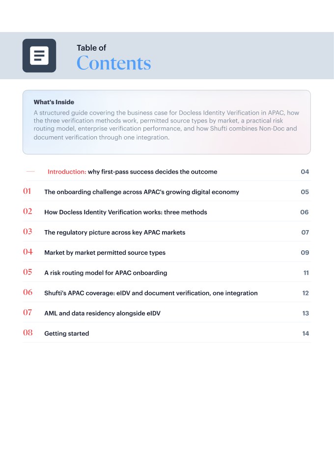 Docless KYC Verification in APAC — table of contents