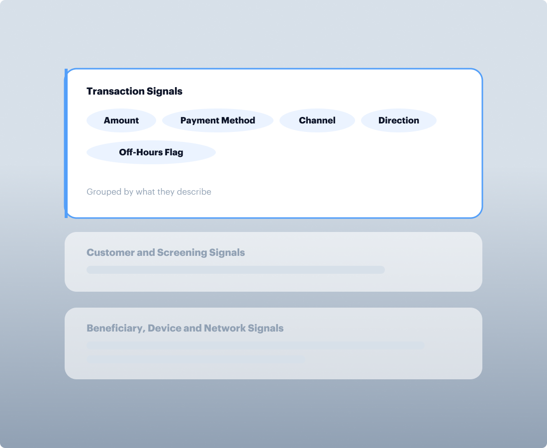 Transaction signals grouped by entity