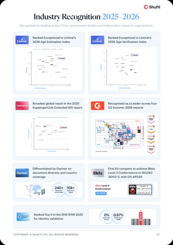 Guide page &mdash; the transaction monitoring process stages