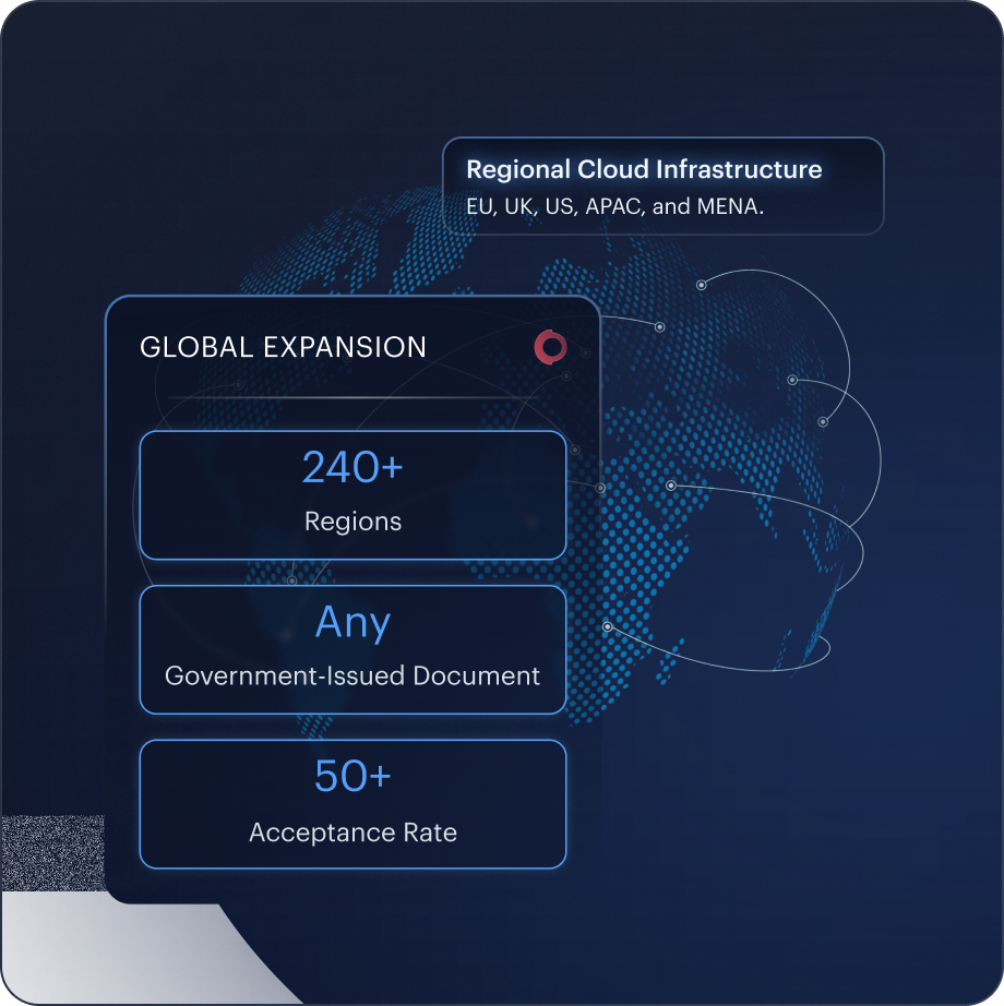 Global Expansion mockup