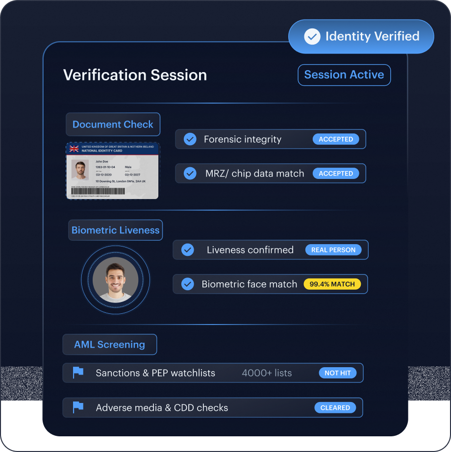 Identity Verification mockup