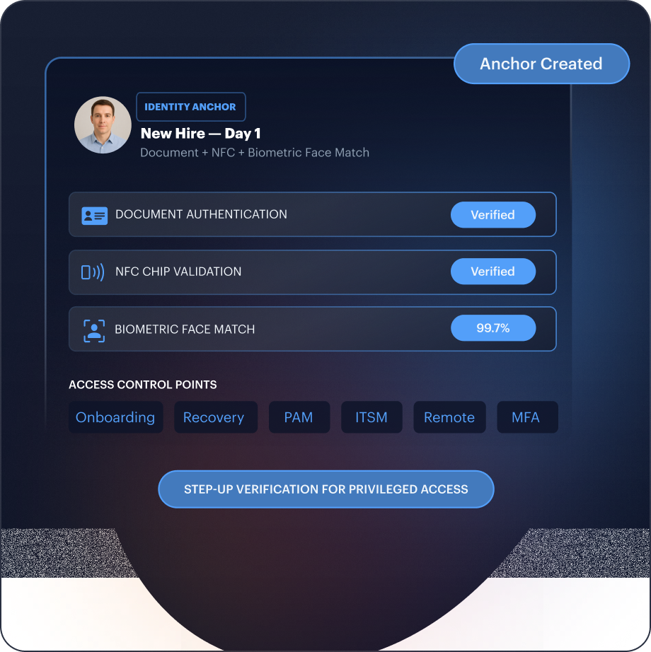 Workforce IAM mockup