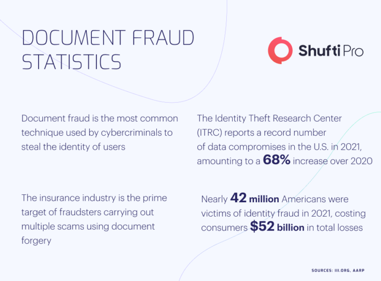 Forensic Document Forgery Analysis - A Landmark Approach to Curb ...