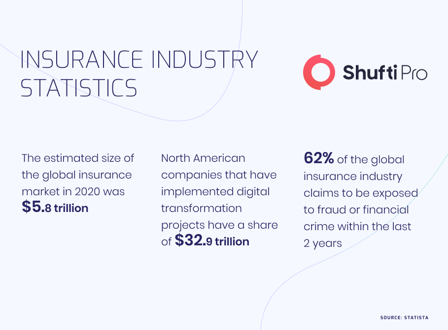 b-img-aml-insurance