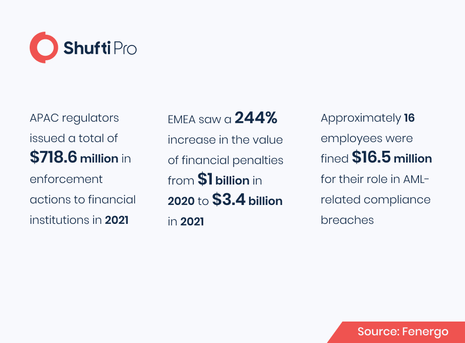 b-img-apac-Infographic