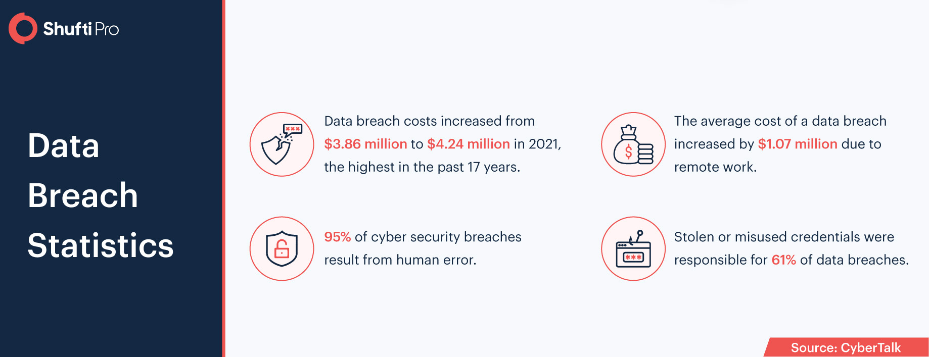 b-img-breach