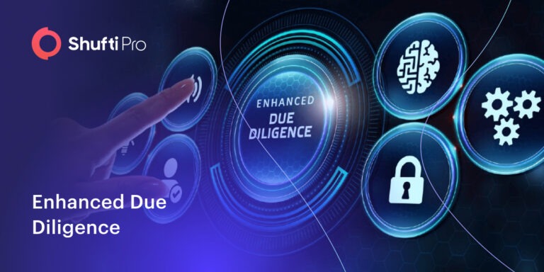 Enhanced Due Diligence: Identifying High-Risk Customers In The Banking ...