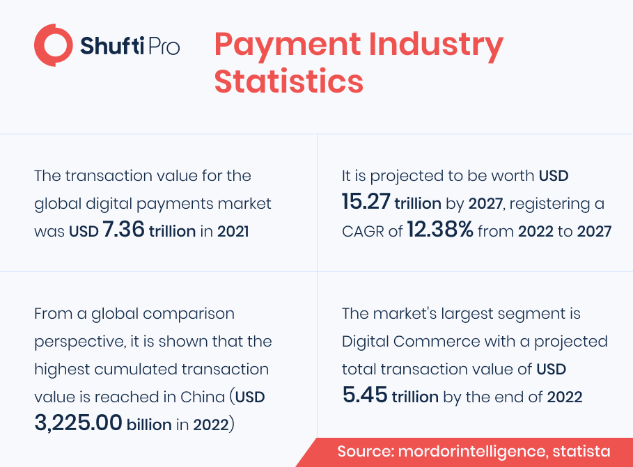 b-img-pay-infographic