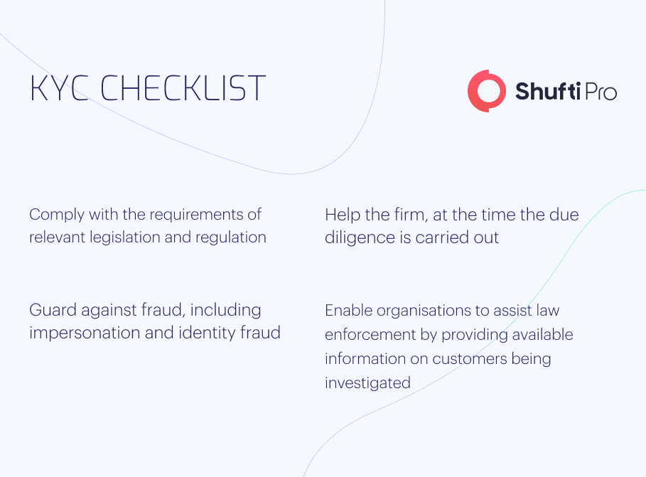 over 50% of KYC cross checks are manual