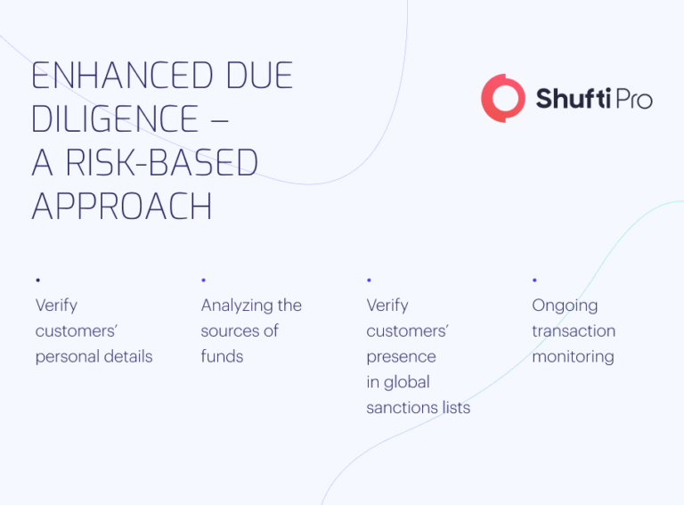 Enhanced Due Diligence Vs. Customer Due Diligence - The Practical ...