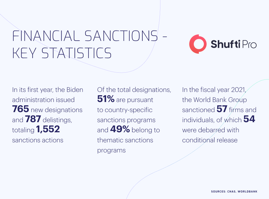 b-info-financial