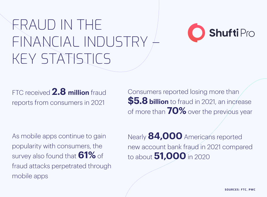 b-info-fraud