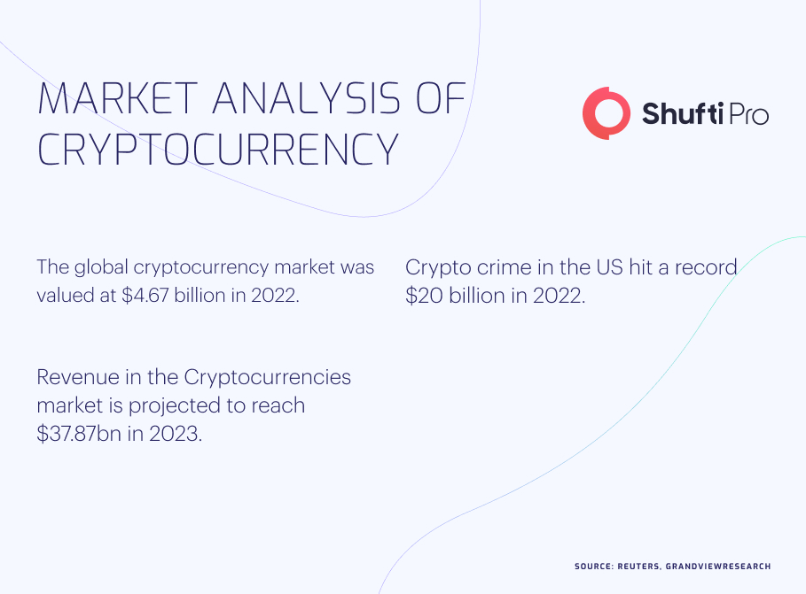 b-info-market