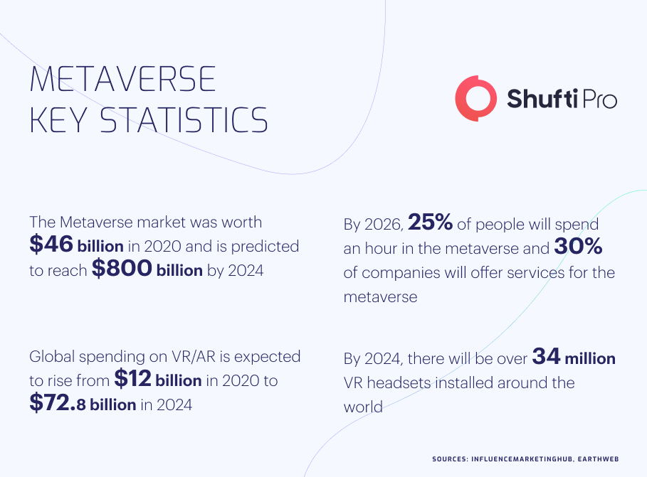 b-info-metaverse