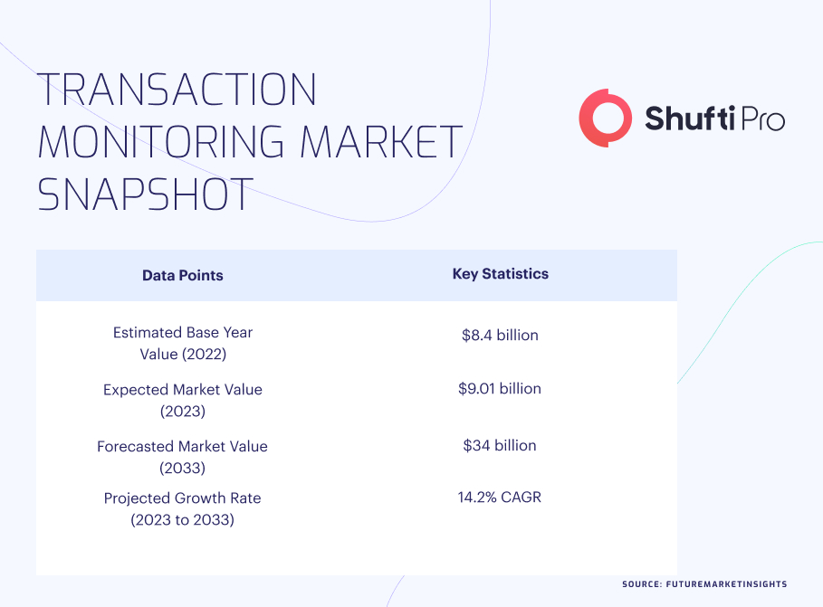 b-info-monitoring