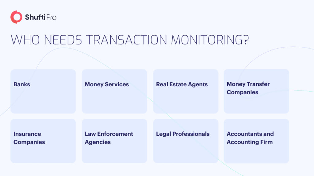 Top 5 Ways to Improve Transaction Monitoring in Fintech
