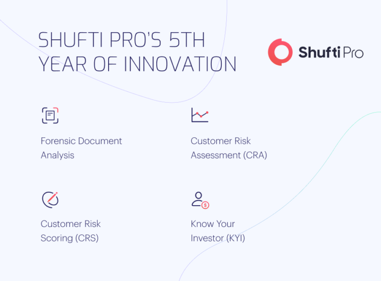 Shufti Celebrates 5 Years Of Innovation In The IDV Industry