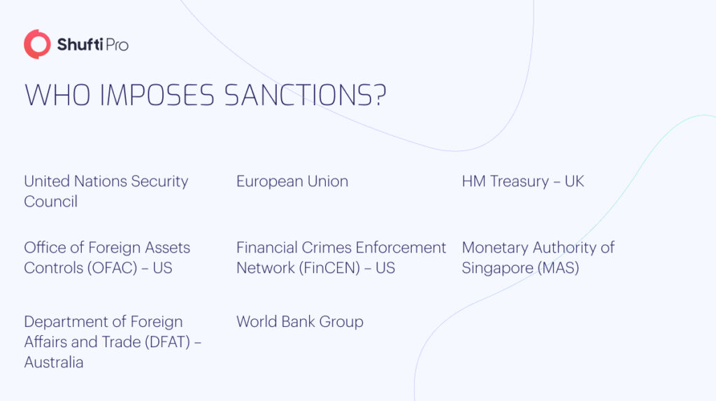 Shufti Understanding Aml Sanction Lists Key Global Regimes And Their Importance 8064