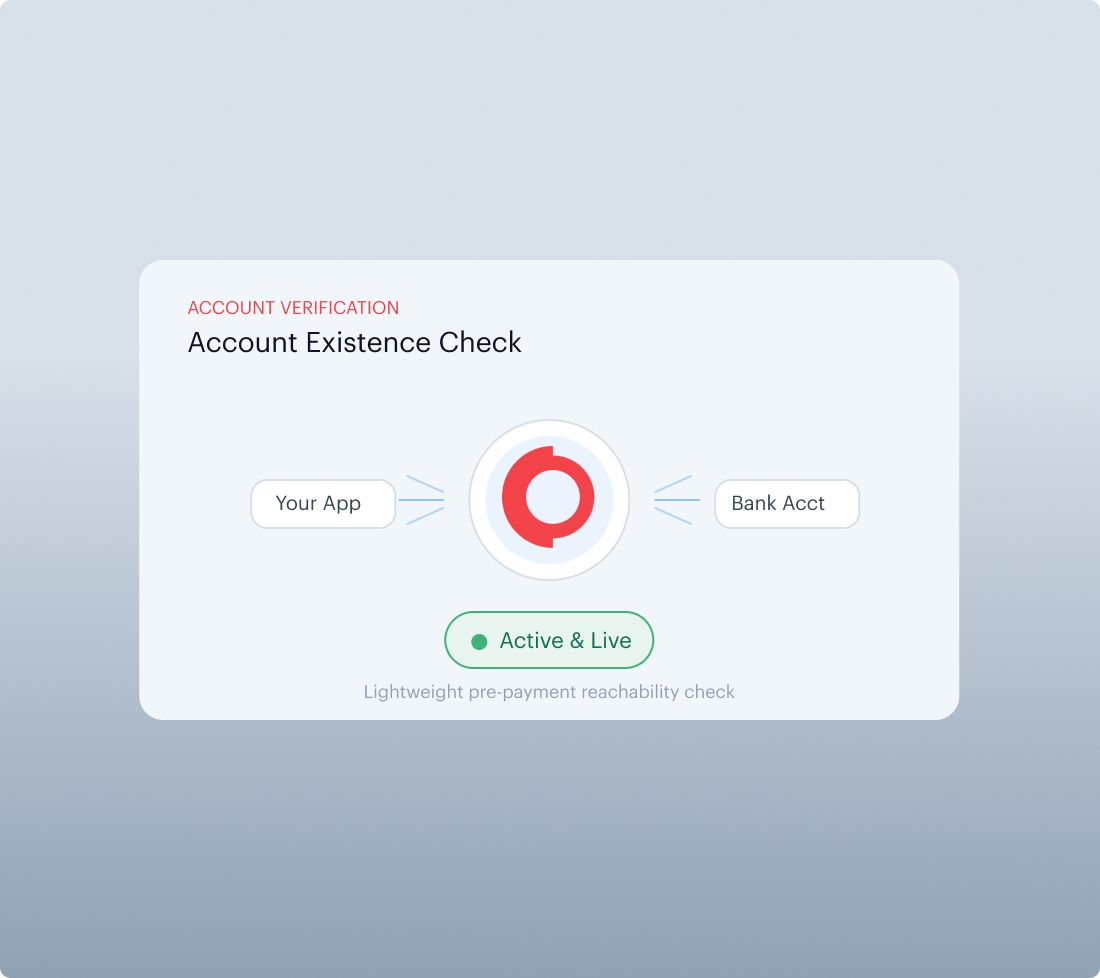 Account Existence Check