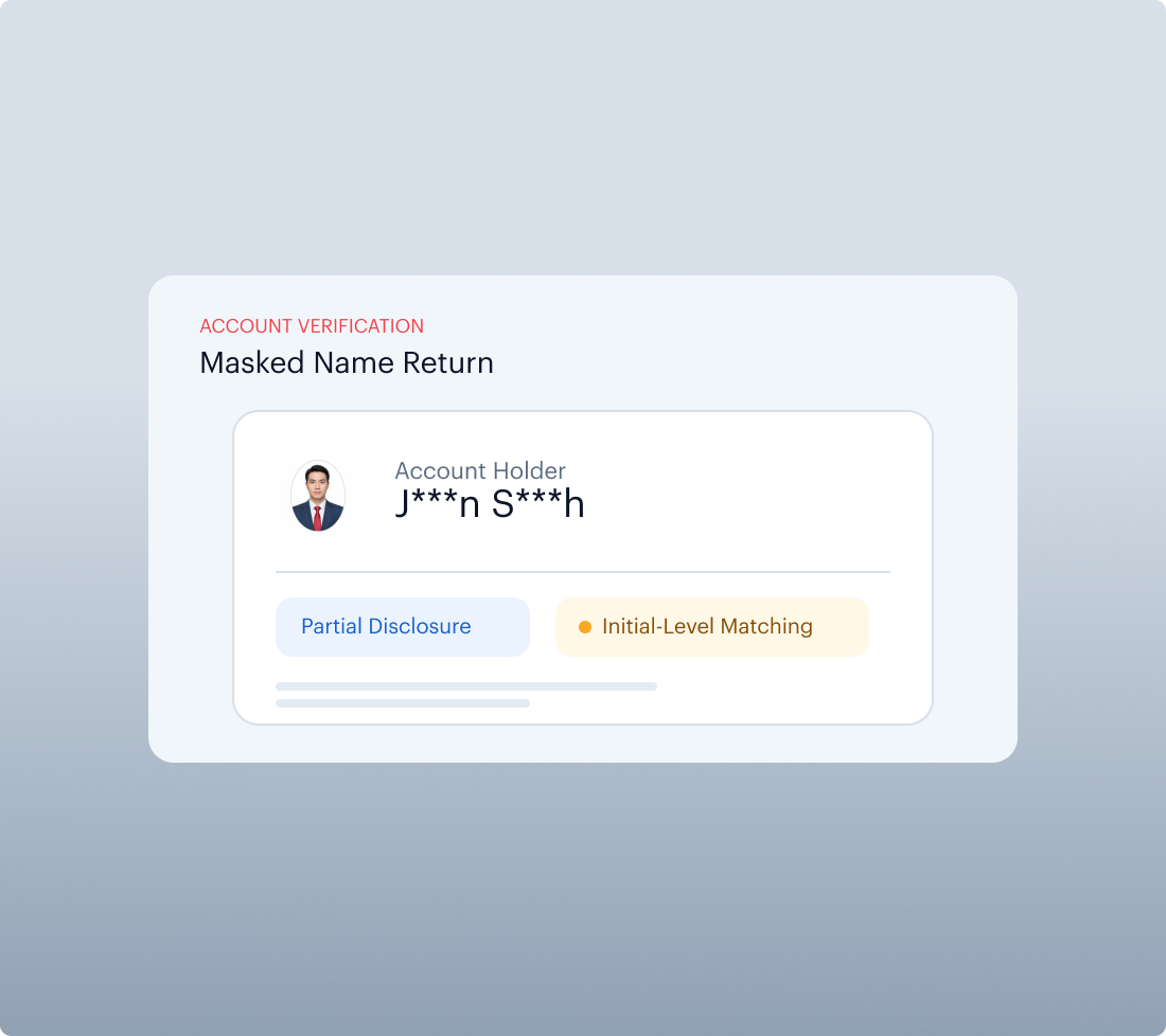 Masked Name Return