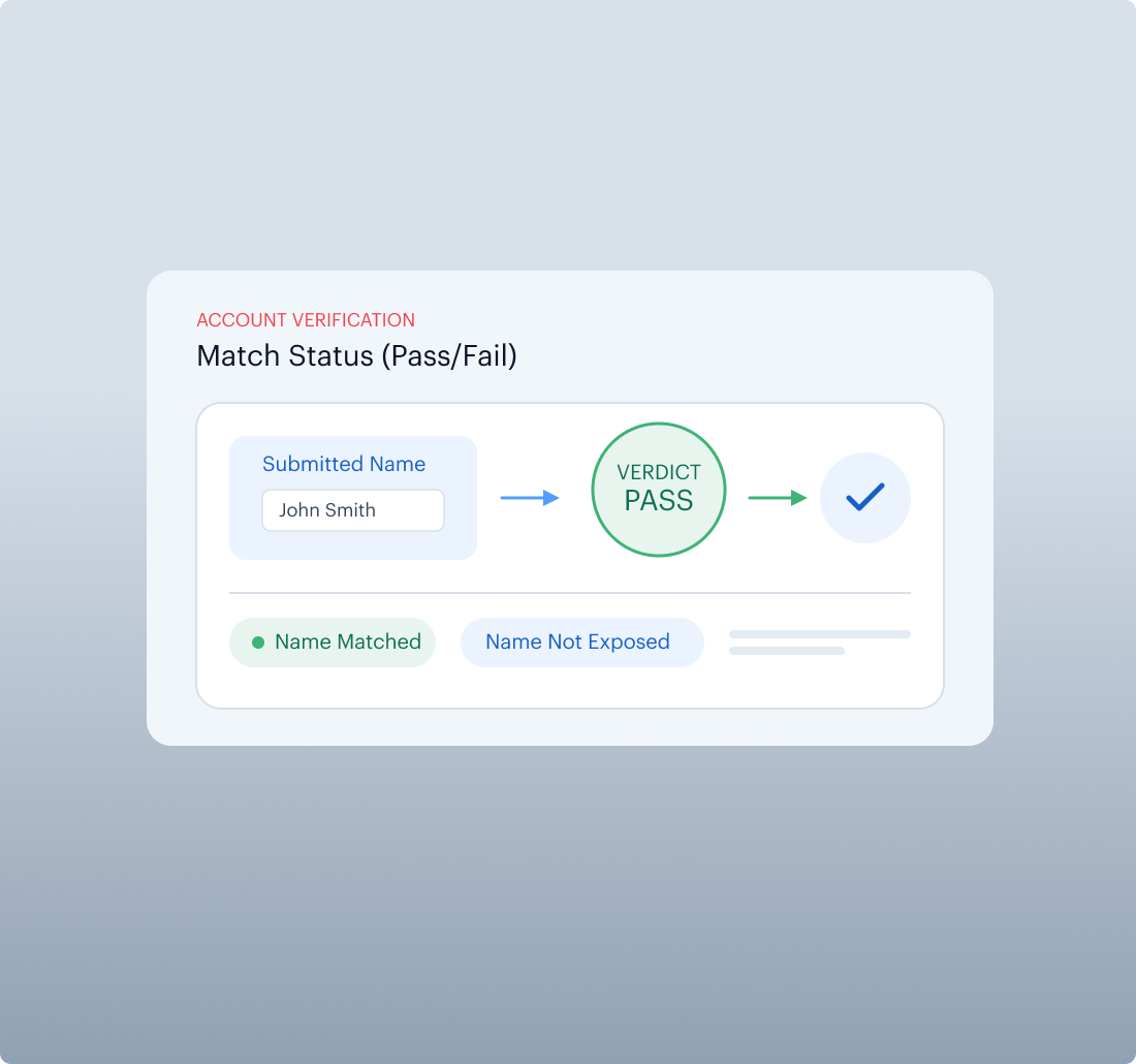 Match Status (Pass/Fail)