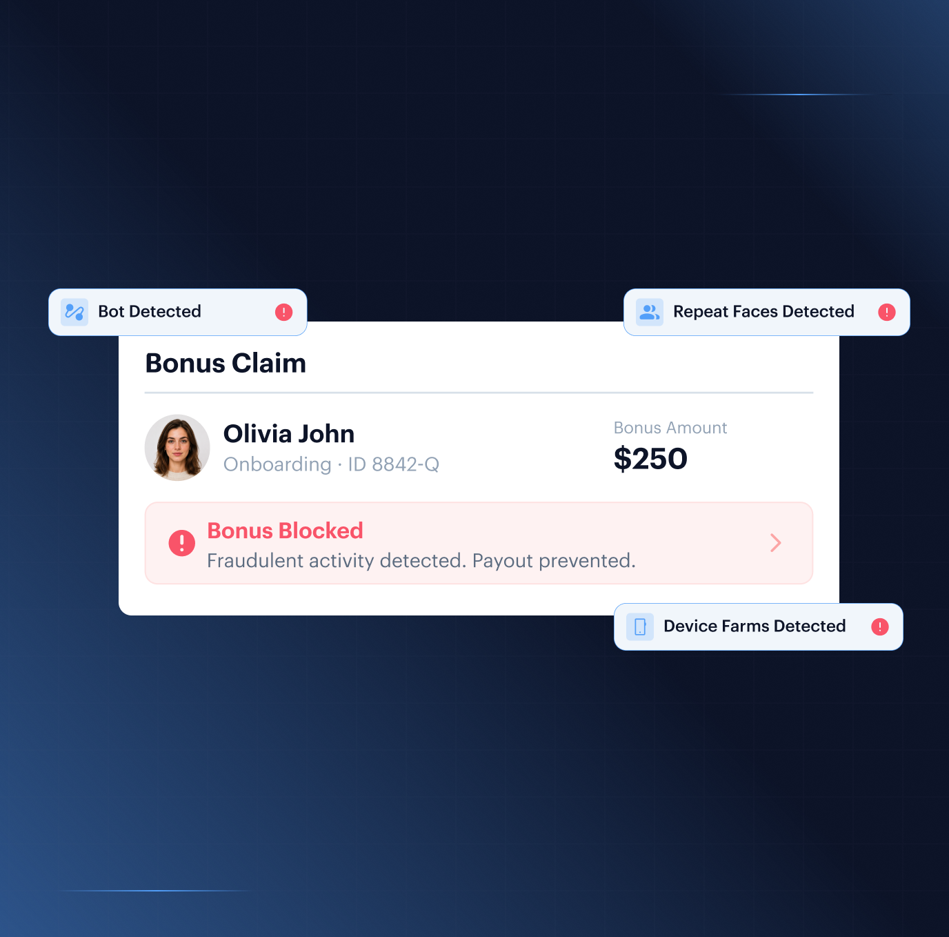 Bonus abuse detection — a bonus claim flagged and blocked, with repeat-face, bot, and device-farm detection