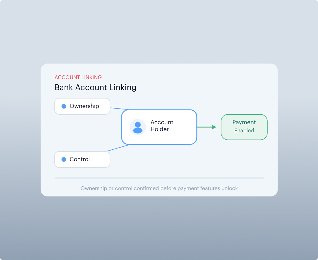 Bank Account Linking
