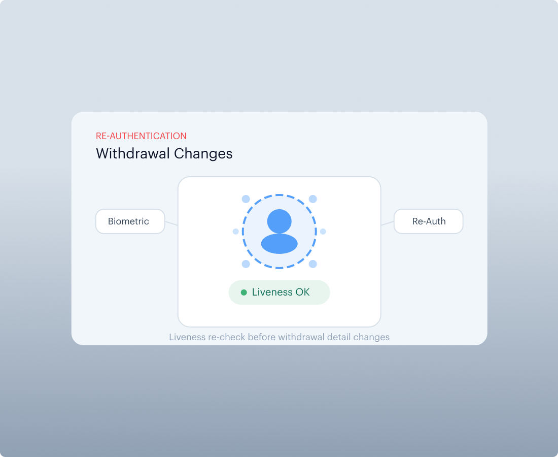 Withdrawal Changes
