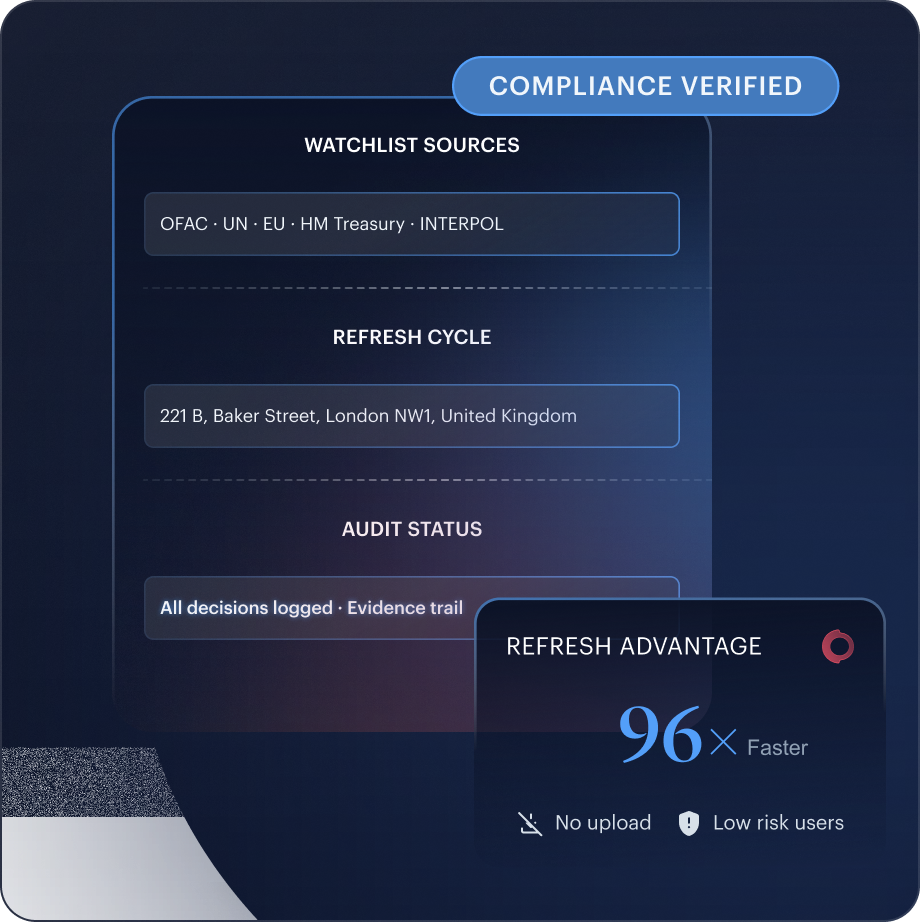 Compliance mockup