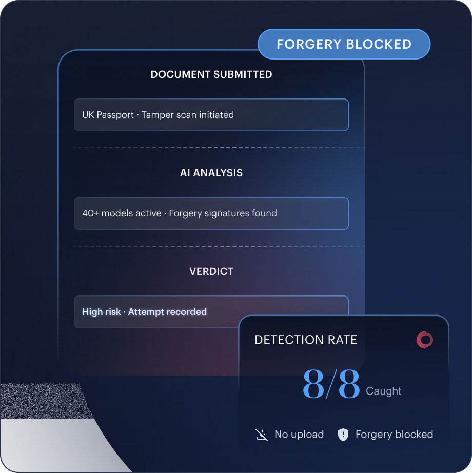 Fraud Prevention mockup