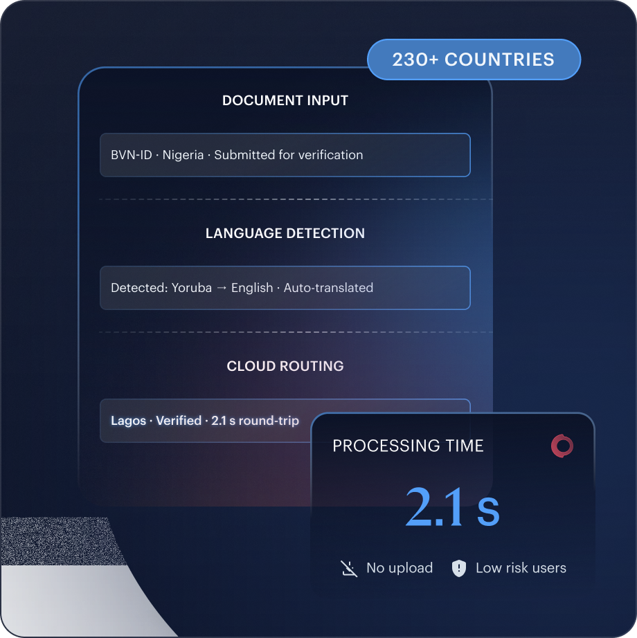 Global Expansion mockup