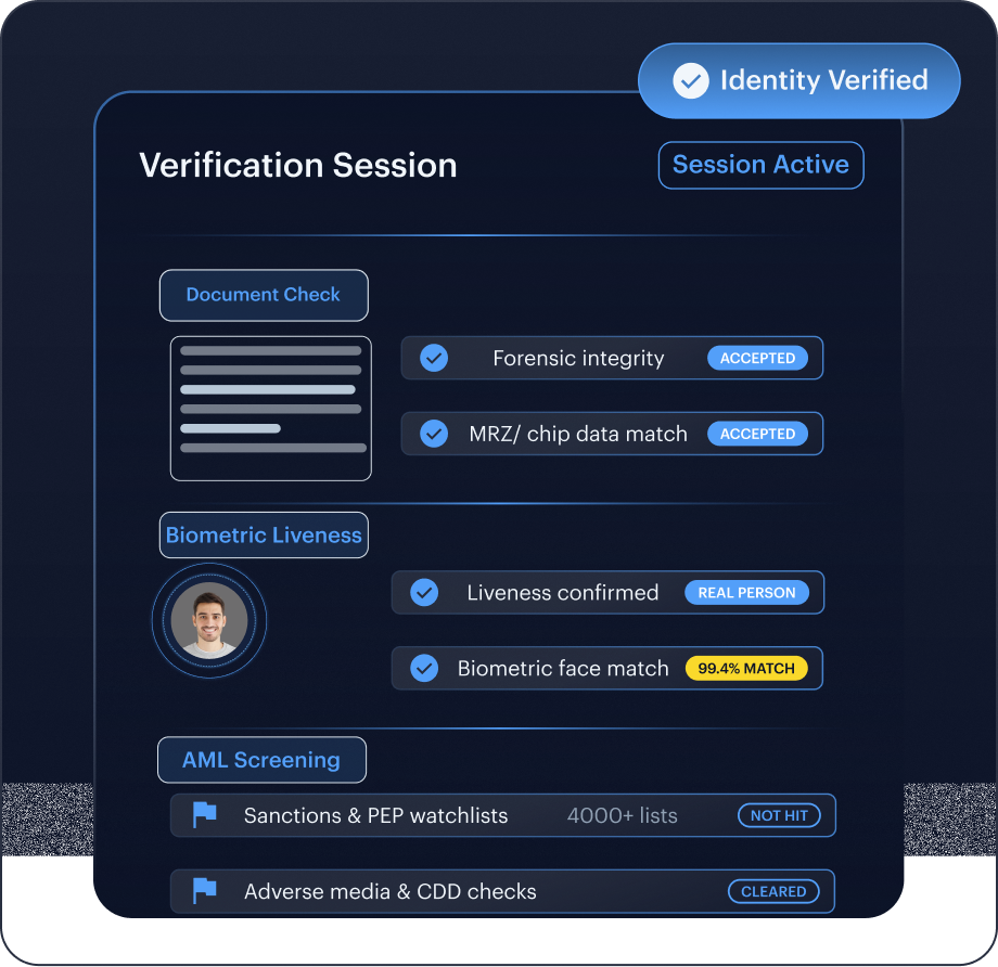 Identity Verification mockup
