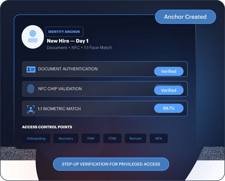 Workforce IAM mockup