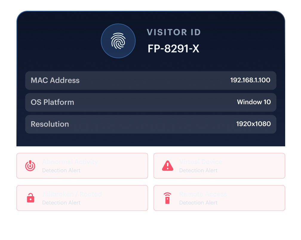 Device Farming &mdash; a proprietary Visitor Fingerprint ID linking accounts across anti-detect browsers, emulators, and proxies