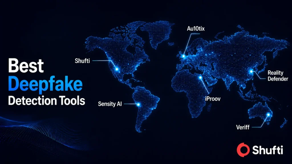 6 Best Deepfake Detection Tools to Fight AI Fraud in 2026