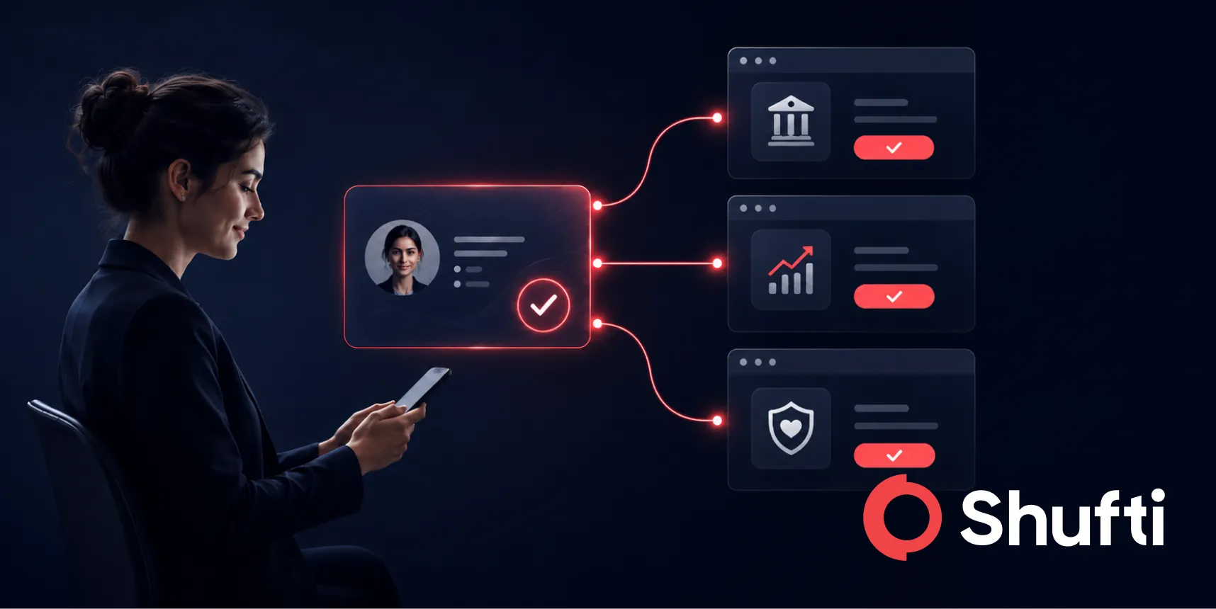 What Is a Reusable KYC? The Complete Guide to Portable Identity Verification