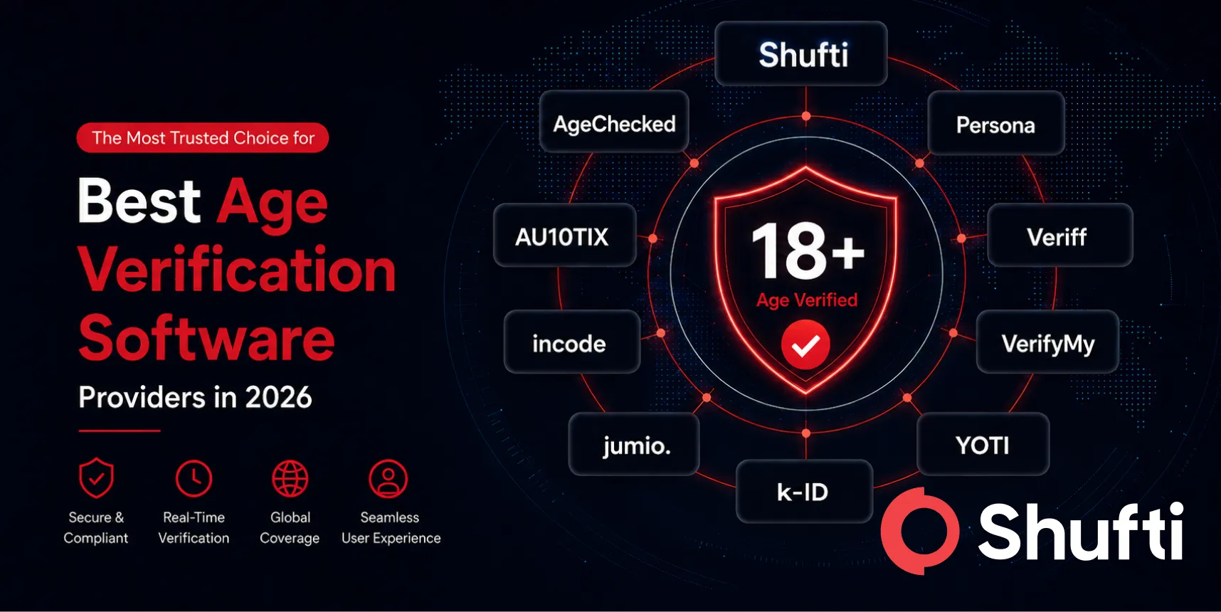 Best Age Verification Software Providers In 2026