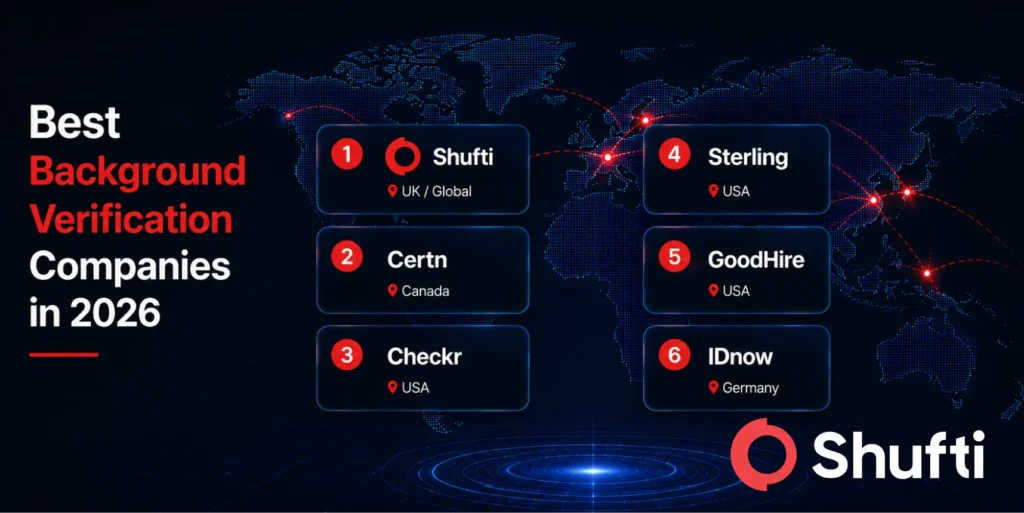Best Background Verification Companies in 2026