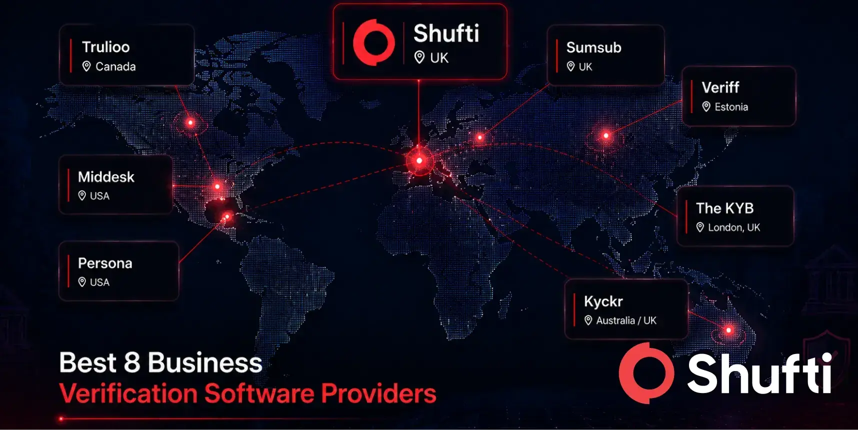 Best Business Verification Software in 2026