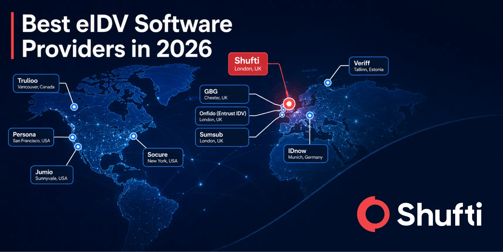 Best eIDV Software Providers in 2026: 10 Vendors Compared