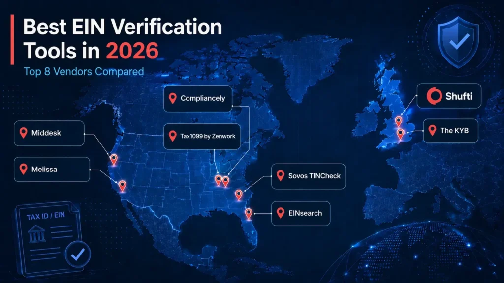 Best EIN Verification Tools In 2026