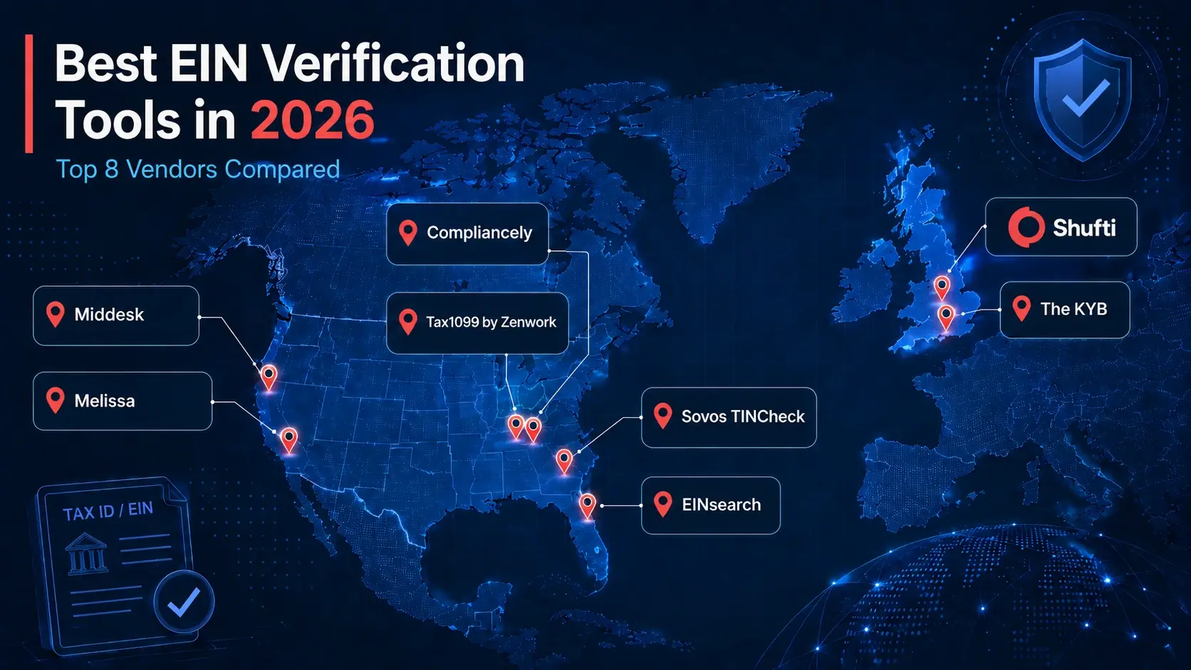 Best EIN Verification Tools In 2026