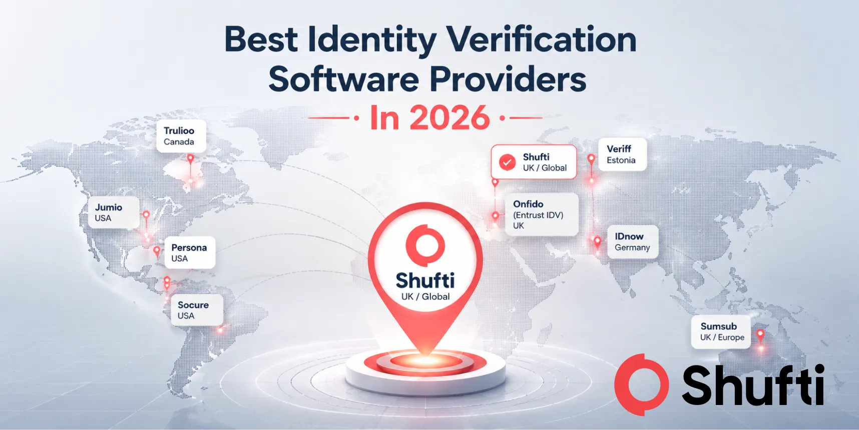 Best Identity Verification Software Providers in 2026: Top 10 Compared