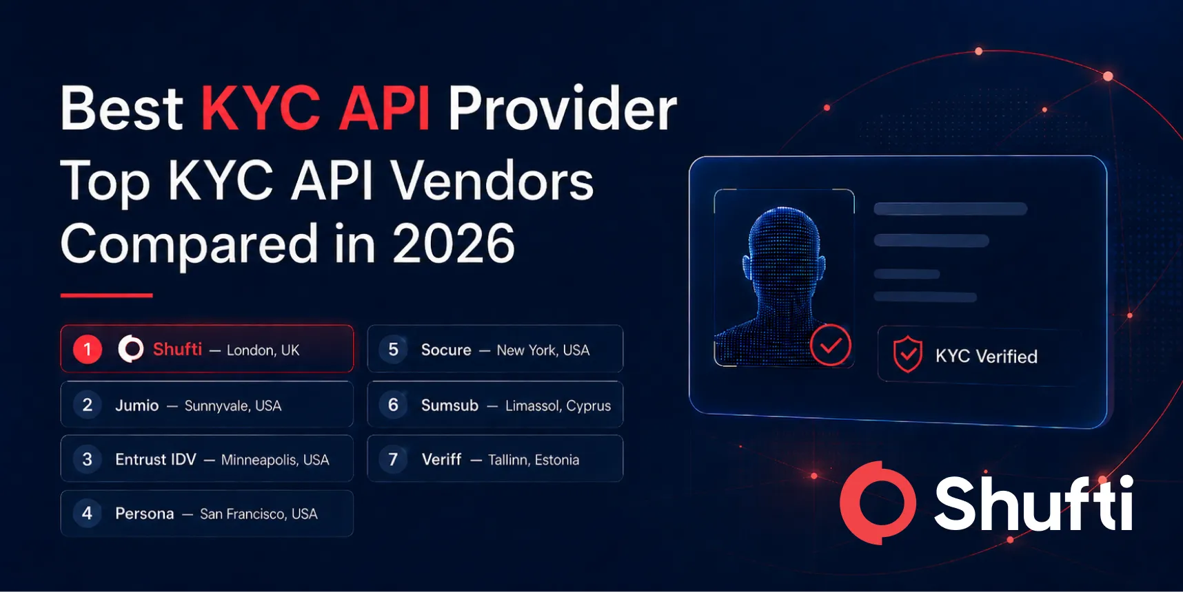 Best KYC API Provider: Top KYC API Vendors Compared in 2026