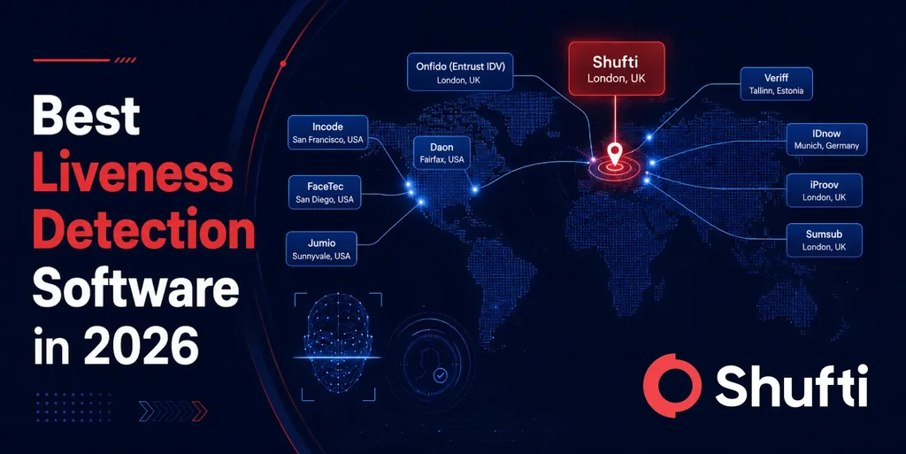 Best Liveness Detection Software in 2026: Features, Pricing, and Comparison