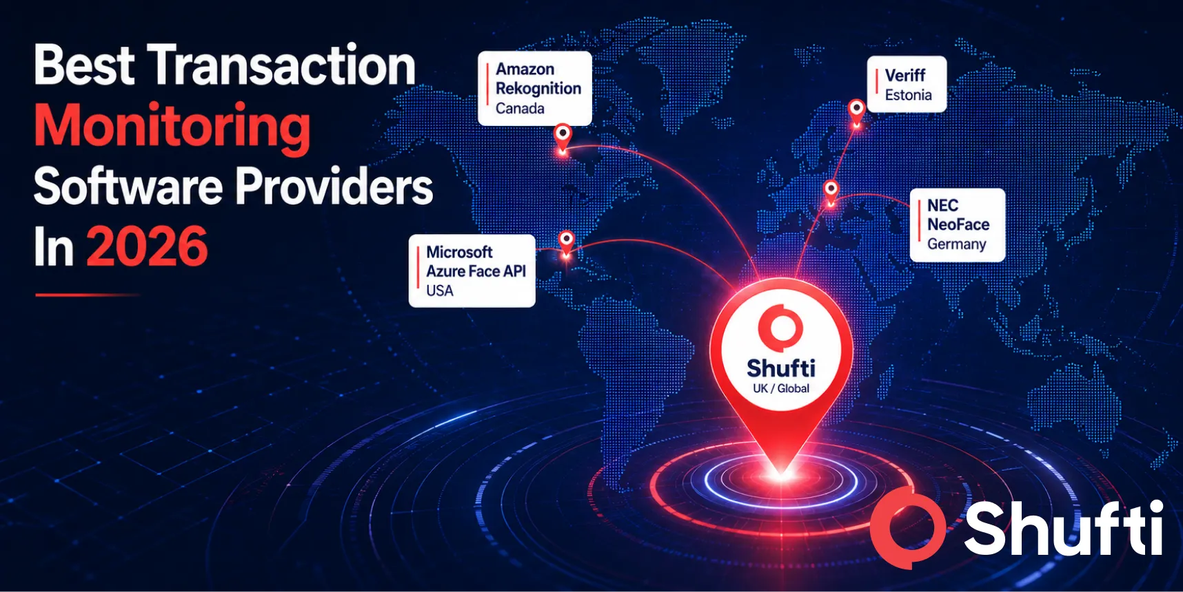 Best Transaction Monitoring Software Providers In 2026