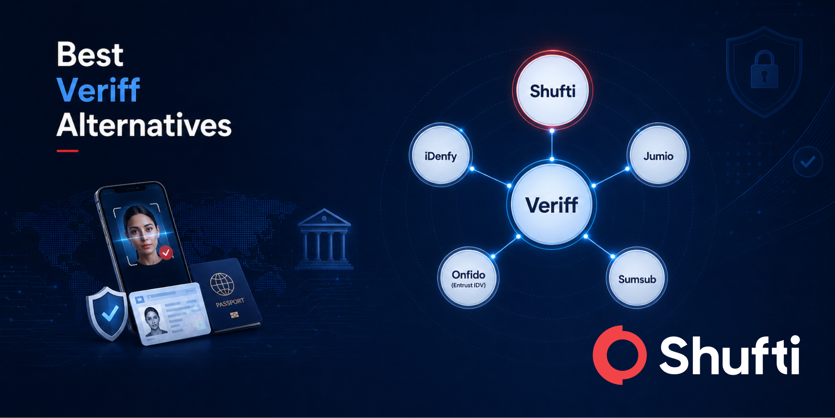 5 Best Veriff Alternatives for Identity Verification in 2026