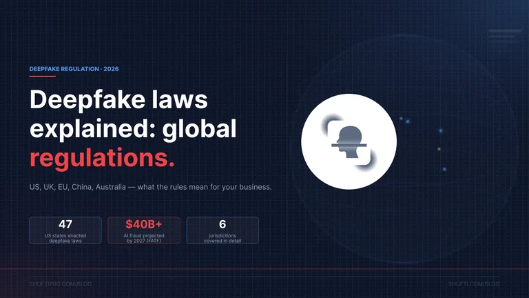 Deepfake Laws Explained: Global Regulations and Legal Risks