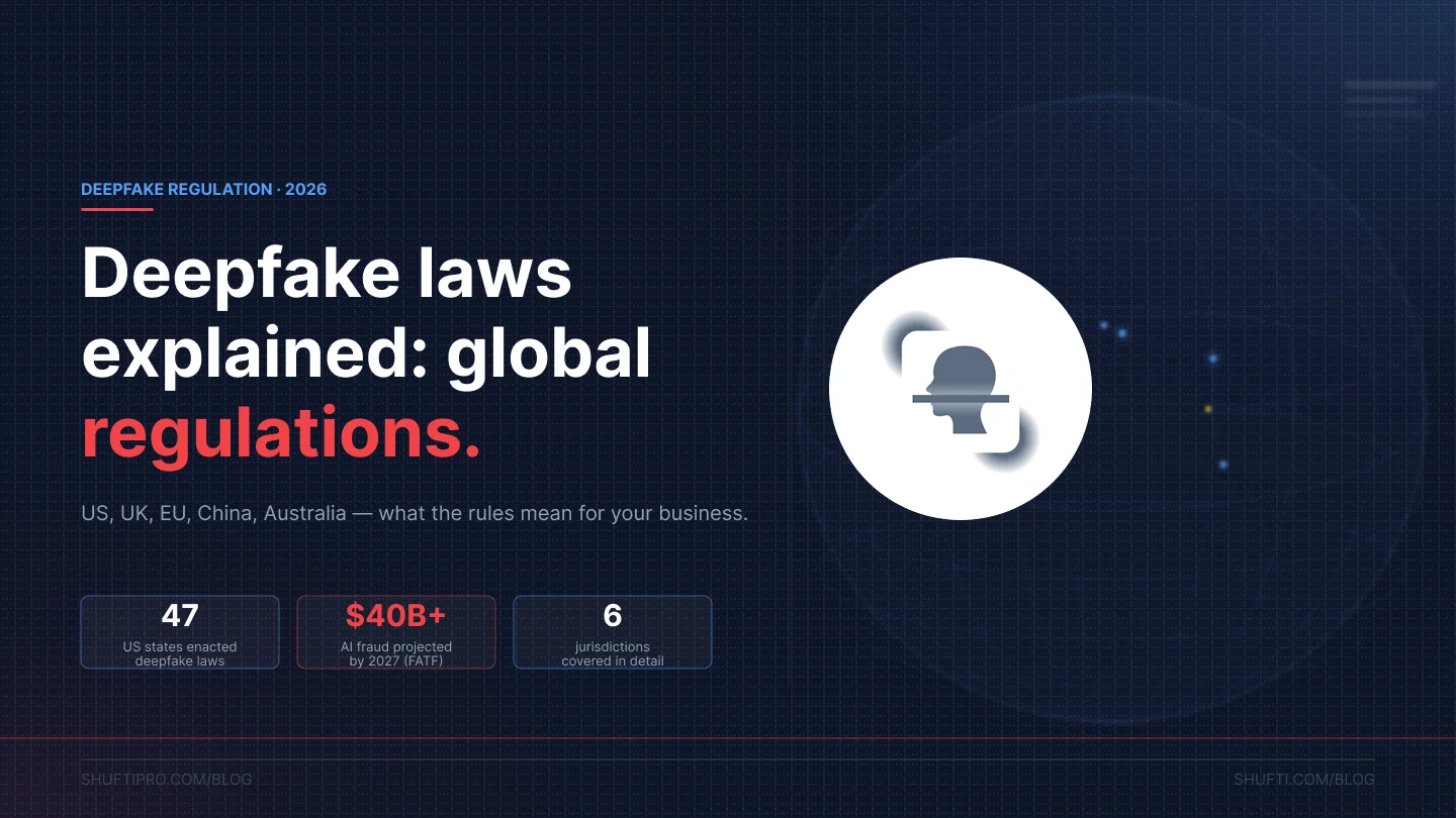 Deepfake Laws Explained: Global Regulations and Legal Risks